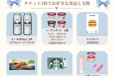 【お知らせ】プレゼントチケットがベンハー&ウエスト共通になりました